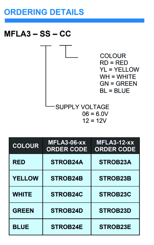 Other view of austdac STROB23A Strobe - High Intensity - Type MFLA3 - 12V - Red